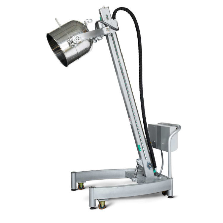 Bowl lift for planetary mixers